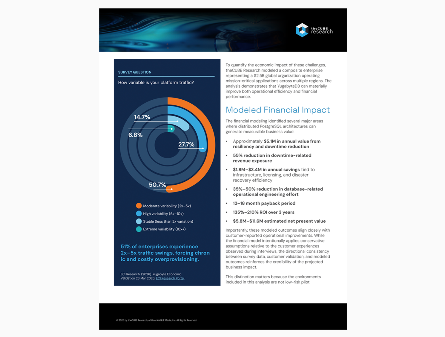 Report-Cube-research---page-4