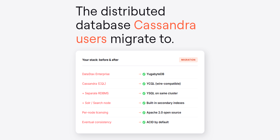 YugabyteDB_Hubspot-Learn-More_Cassandra-Datastax_01